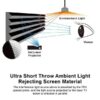 VIVIDSTORM S PRO P ALR Screen for Ultra Short Throw Projector - Image 8